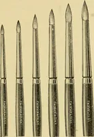 An illustration from Priced catalogue of artists' materials : supplies for oil painting, water color painting, china painting ... and drawing materials for architects and engineers, manual training schools and colleges. (1914)