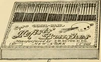 An illustration from Priced catalogue of artists' materials : supplies for oil painting, water color painting, china painting ... and drawing materials for architects and engineers, manual training schools and colleges. (1914)