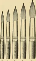 Picture 412 of 459 from Priced catalogue of artists' materials : supplies for oil painting, water color painting, china painting ... and drawing materials for architects and engineers, manual training schools and colleges. (1914), leaf 373
