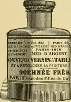 An illustration from Priced catalogue of artists' materials : supplies for oil painting, water color painting, china painting ... and drawing materials for architects and engineers, manual training schools and colleges. (1914)
