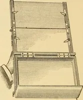 An illustration from Priced catalogue of artists' materials : supplies for oil painting, water color painting, china painting ... and drawing materials for architects and engineers, manual training schools and colleges. (1914)