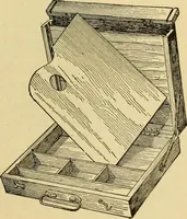 An illustration from Priced catalogue of artists' materials : supplies for oil painting, water color painting, china painting ... and drawing materials for architects and engineers, manual training schools and colleges. (1914)