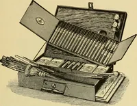 An illustration from Priced catalogue of artists' materials : supplies for oil painting, water color painting, china painting ... and drawing materials for architects and engineers, manual training schools and colleges. (1914)