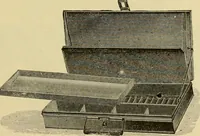 An illustration from Priced catalogue of artists' materials : supplies for oil painting, water color painting, china painting ... and drawing materials for architects and engineers, manual training schools and colleges. (1914)