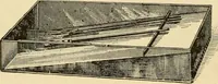 An illustration from Priced catalogue of artists' materials : supplies for oil painting, water color painting, china painting ... and drawing materials for architects and engineers, manual training schools and colleges. (1914)