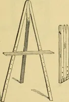 An illustration from Priced catalogue of artists' materials : supplies for oil painting, water color painting, china painting ... and drawing materials for architects and engineers, manual training schools and colleges. (1914)