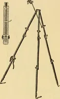 An illustration from Priced catalogue of artists' materials : supplies for oil painting, water color painting, china painting ... and drawing materials for architects and engineers, manual training schools and colleges. (1914)