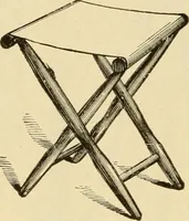 An illustration from Priced catalogue of artists' materials : supplies for oil painting, water color painting, china painting ... and drawing materials for architects and engineers, manual training schools and colleges. (1914)