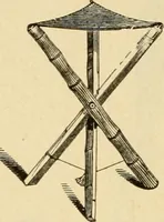 Picture 75 of 459 from Priced catalogue of artists' materials : supplies for oil painting, water color painting, china painting ... and drawing materials for architects and engineers, manual training schools and colleges. (1914), leaf 75