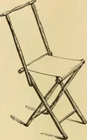 An illustration from Priced catalogue of artists' materials : supplies for oil painting, water color painting, china painting ... and drawing materials for architects and engineers, manual training schools and colleges. (1914)