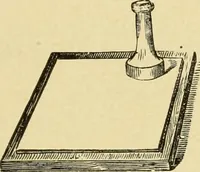 An illustration from Priced catalogue of artists' materials : supplies for oil painting, water color painting, china painting ... and drawing materials for architects and engineers, manual training schools and colleges. (1914)