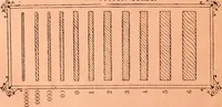 Picture 34 of 299 from Price list and diary for 1898. (1898), leaf 149