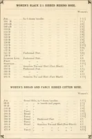 Picture 138 of 299 from Price list and diary for 1898. (1898), leaf 279