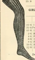 Picture 140 of 299 from Price list and diary for 1898. (1898), leaf 285