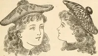 Picture 157 of 299 from Price list and diary for 1898. (1898), leaf 332