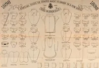 Picture 160 of 299 from Price list and diary for 1898. (1898), leaf 338