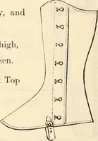 An illustration from Price list and diary for 1898. (1898)