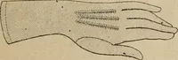 An illustration from Price list and diary for 1898. (1898)