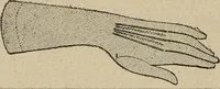 An illustration from Price list and diary for 1898. (1898)