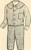 An illustration from Price list and diary for 1898. (1898)