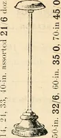 Picture 297 of 299 from Price list and diary for 1898. (1898), leaf 547