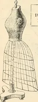 Picture 298 of 299 from Price list and diary for 1898. (1898), leaf 547