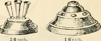 Picture 299 of 299 from Price list and diary for 1898. (1898), leaf 547