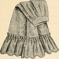 Picture 4 of 299 from Price list and diary for 1898. (1898), leaf 84