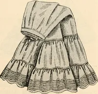 Picture 5 of 299 from Price list and diary for 1898. (1898), leaf 84