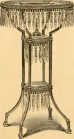 An illustration from Price list of art brass goods : hat racks, umbrella stands, tables ... (1886)