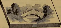 An illustration from Price list of drawing materials, architects and engineers, supplies, blue process papers, etc (1886)