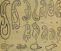 An illustration from Price list of drawing materials, architects and engineers, supplies, blue process papers, etc (1886)