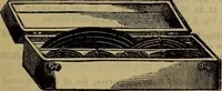 An illustration from Price list of drawing materials, architects and engineers, supplies, blue process papers, etc (1886)