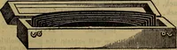 An illustration from Price list of drawing materials, architects and engineers, supplies, blue process papers, etc (1886)