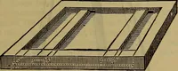 An illustration from Price list of drawing materials, architects and engineers, supplies, blue process papers, etc (1886)