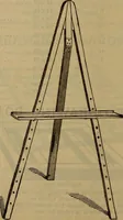An illustration from Price list of drawing materials, architects and engineers, supplies, blue process papers, etc (1886)