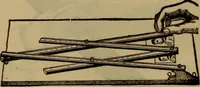 An illustration from Price list of drawing materials, architects and engineers, supplies, blue process papers, etc (1886)