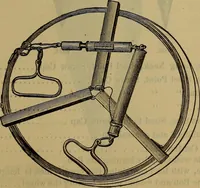 An illustration from Price list of drawing materials, architects and engineers, supplies, blue process papers, etc (1886)