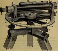 An illustration from Price list of drawing materials, architects and engineers, supplies, blue process papers, etc (1886)