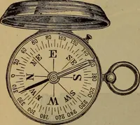An illustration from Price list of drawing materials, architects and engineers, supplies, blue process papers, etc (1886)