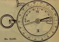An illustration from Price list of drawing materials, architects and engineers, supplies, blue process papers, etc (1886)