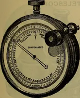 An illustration from Price list of drawing materials, architects and engineers, supplies, blue process papers, etc (1886)
