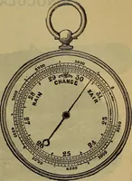 An illustration from Price list of drawing materials, architects and engineers, supplies, blue process papers, etc (1886)