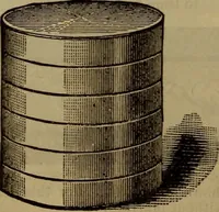 An illustration from Price list of drawing materials, architects and engineers, supplies, blue process papers, etc (1886)