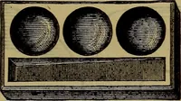 An illustration from Price list of drawing materials, architects and engineers, supplies, blue process papers, etc (1886)