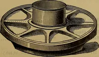 An illustration from Price list of drawing materials, architects and engineers, supplies, blue process papers, etc (1886)