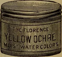 An illustration from Price list of drawing materials, architects and engineers, supplies, blue process papers, etc (1886)
