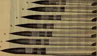 An illustration from Price list of drawing materials, architects and engineers, supplies, blue process papers, etc (1886)