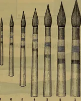 An illustration from Price list of drawing materials, architects and engineers, supplies, blue process papers, etc (1886)