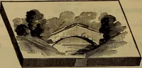 An illustration from Price list of drawing materials, architects and engineers, supplies, blue process papers, etc (1886)
